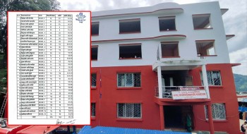बैतडी: पाटनमा कक्षा ८ को परीक्षाफल प्रकाशित, ५६८ विद्यार्थी उत्तिर्ण